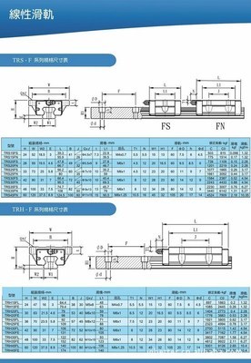 【直銷臺灣TBI直線導軌TR20,機床、包裝機械、模具加工】價格,廠家,圖片,機床導軌,蘇州市英博特傳動機械-
