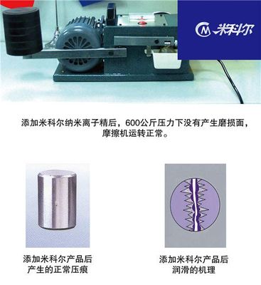 減抖節油產品解析 減抖節油王價格與米科爾磨擦技術